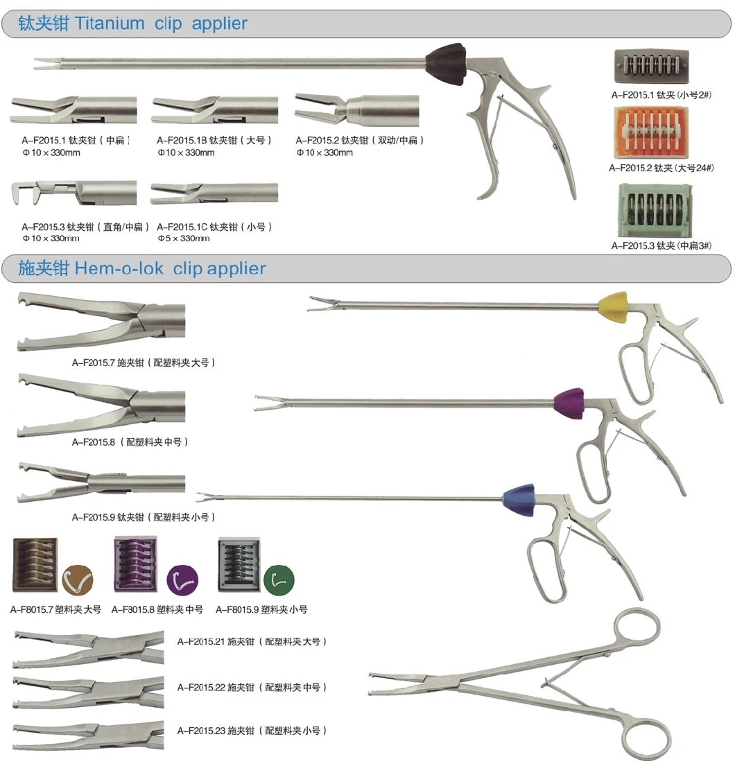 Hot Sales Laparoscopic Laparoscope Hemo Lok Clip Applier, Reusable Polymer Plastic Vascular Endo Clip Applier China Manufacture Medical Surgical Instruments